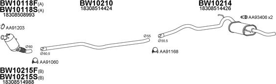 Veneporte 100116 - Impianto gas scarico autozon.pro