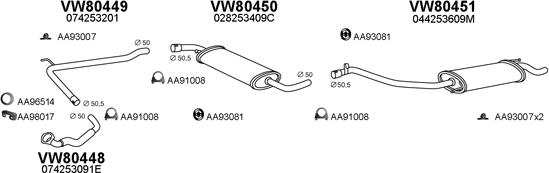 Veneporte 800334 - Impianto gas scarico autozon.pro