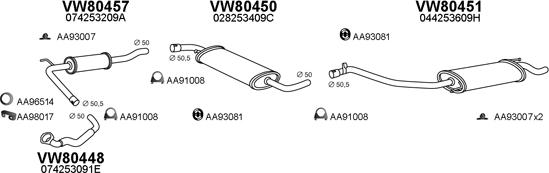 Veneporte 800212 - Impianto gas scarico autozon.pro