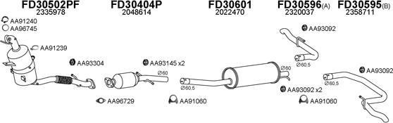 Veneporte 300649 - Impianto gas scarico autozon.pro