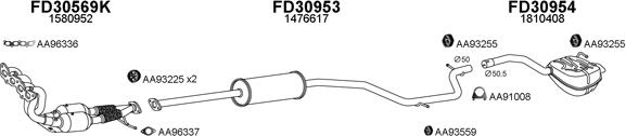 Veneporte 300653 - Impianto gas scarico autozon.pro