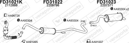 Veneporte 300669 - Impianto gas scarico autozon.pro