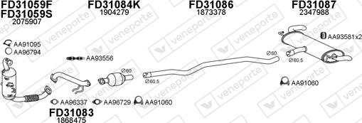 Veneporte 300714 - Impianto gas scarico autozon.pro