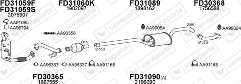 Veneporte 300712 - Impianto gas scarico autozon.pro