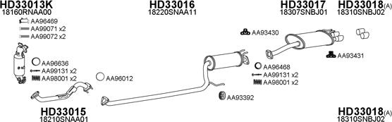 Veneporte 330096 - Impianto gas scarico autozon.pro