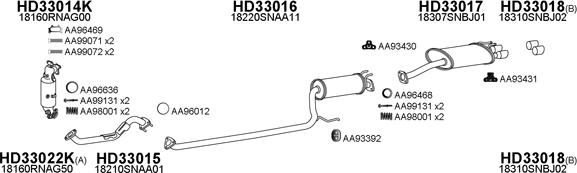 Veneporte 330097 - Impianto gas scarico autozon.pro