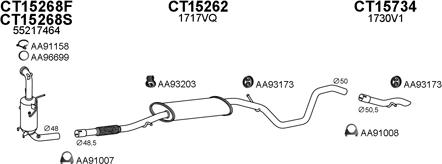 Veneporte 450716 - Impianto gas scarico autozon.pro