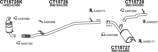 Veneporte 250485 - Impianto gas scarico autozon.pro