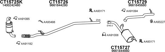 Veneporte 250486 - Impianto gas scarico autozon.pro