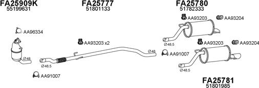 Veneporte 250421 - Impianto gas scarico autozon.pro