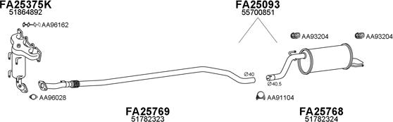 Veneporte 250580 - Impianto gas scarico autozon.pro