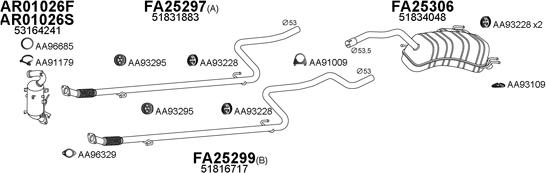 Veneporte 250529 - Impianto gas scarico autozon.pro