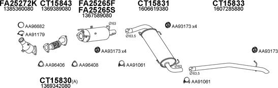 Veneporte 250524 - Impianto gas scarico autozon.pro