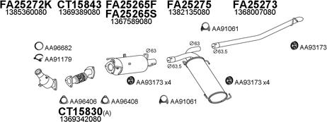 Veneporte 250525 - Impianto gas scarico autozon.pro