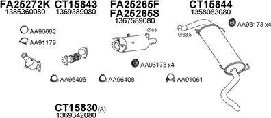 Veneporte 250523 - Impianto gas scarico autozon.pro