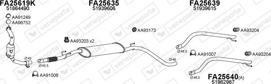 Veneporte 250604 - Impianto gas scarico autozon.pro