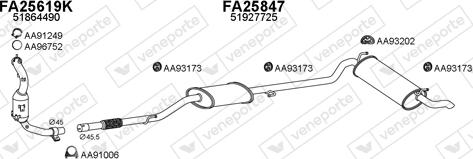 Veneporte 250603 - Impianto gas scarico autozon.pro