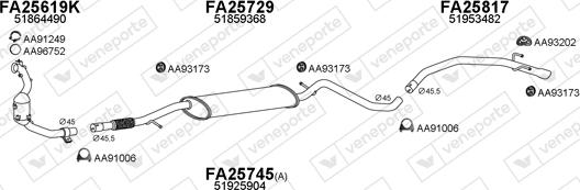 Veneporte 250602 - Impianto gas scarico autozon.pro