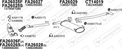 Veneporte 250681 - Impianto gas scarico autozon.pro