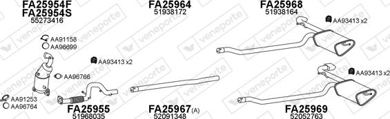 Veneporte 250628 - Impianto gas scarico autozon.pro