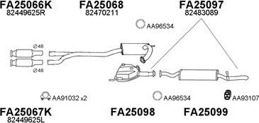 Veneporte 250386 - Impianto gas scarico autozon.pro