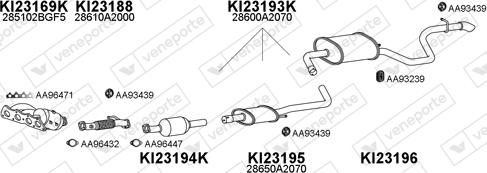 Veneporte 230081 - Impianto gas scarico autozon.pro