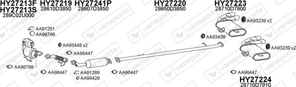 Veneporte 270083 - Impianto gas scarico autozon.pro