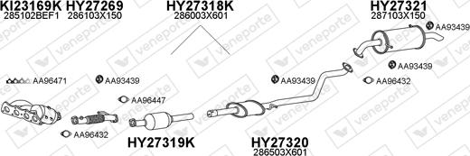 Veneporte 270111 - Impianto gas scarico autozon.pro