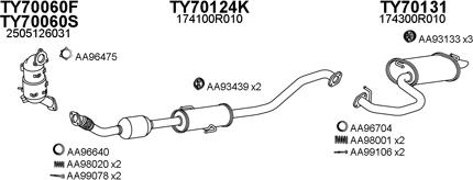 Veneporte 700164 - Impianto gas scarico autozon.pro