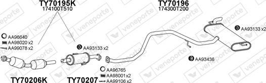 Veneporte 700177 - Impianto gas scarico autozon.pro