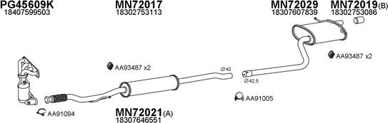 Veneporte 720017 - Impianto gas scarico autozon.pro