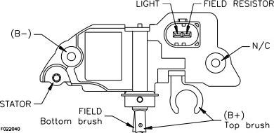 WAI IB5225HD - Regolatore alternatore autozon.pro