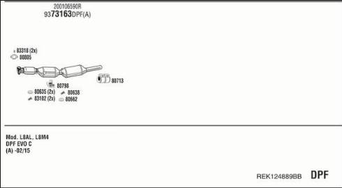 Walker REK124889BB - Impianto gas scarico autozon.pro