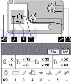 Wilmink Group WG1498985 - Centralina, Tempo incandescenza autozon.pro