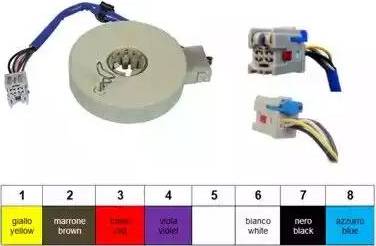 Wilmink Group WG1409110 - Sensore angolo sterzata autozon.pro