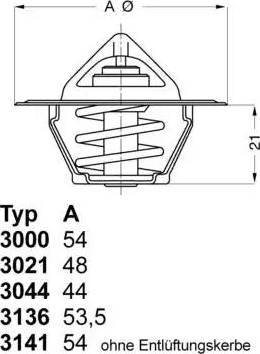 Wilmink Group WG1091581 - Termostato, Refrigerante autozon.pro