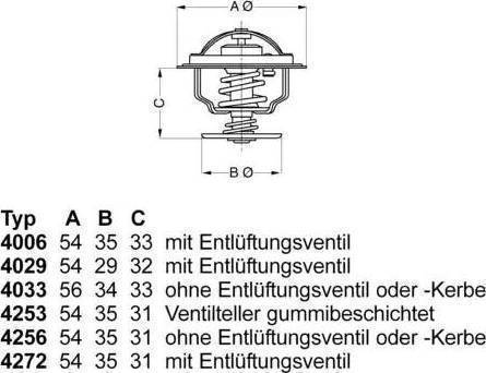 Wilmink Group WG1091703 - Termostato, Refrigerante autozon.pro