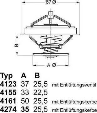 Wilmink Group WG1091539 - Termostato, Refrigerante autozon.pro