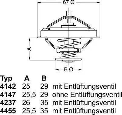 Wilmink Group WG1091701 - Termostato, Refrigerante autozon.pro