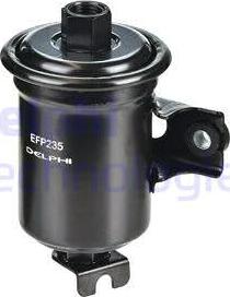 Wilmink Group WG1770541 - Filtro carburante autozon.pro