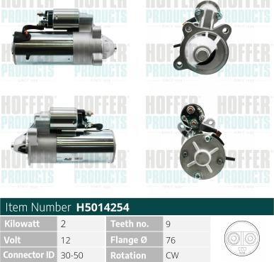 Wilmink Group WG2196649 - Motorino d'avviamento autozon.pro