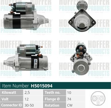 Wilmink Group WG2196673 - Motorino d'avviamento autozon.pro