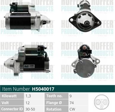 Wilmink Group WG2196752 - Motorino d'avviamento autozon.pro