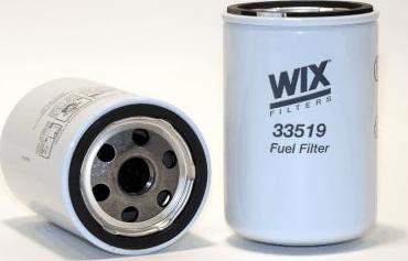 WIX Filters 33519 - Filtro carburante autozon.pro