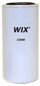 WIX Filters 33690 - Filtro carburante autozon.pro