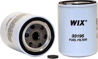 WIX Filters 33195 - Filtro carburante autozon.pro