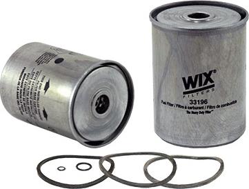 WIX Filters 33196 - Filtro carburante autozon.pro