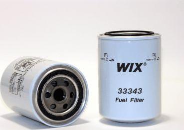 WIX Filters 33343 - Filtro carburante autozon.pro