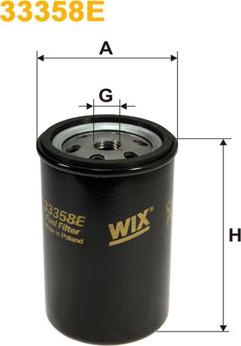 WIX Filters 33358E - Filtro carburante autozon.pro