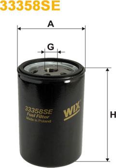 WIX Filters 33358SE - Filtro carburante autozon.pro